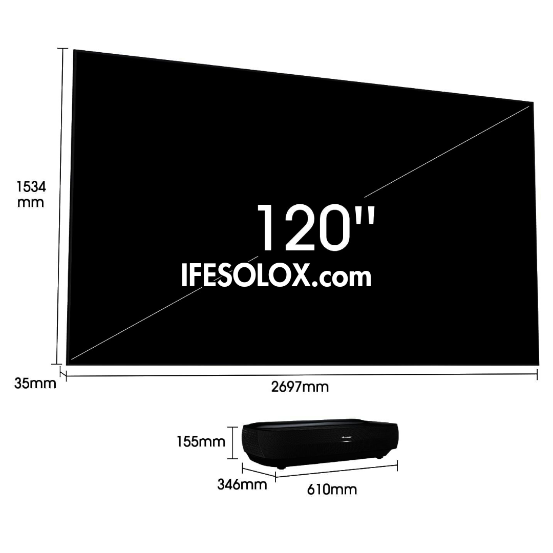 Hisense 120 inch 4K UHD Laser TV + Built-in Bluetooth, WiFi, Alexa, Google Assistant - Brand New