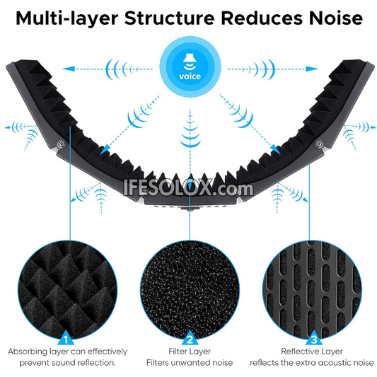 Professional 5-Panel Collapsible Microphone Isolation Shield for Podcast and Studio - Brand New