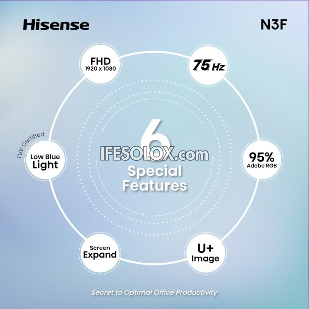 Hisense 24 inch N3F FHD Monitor with 75Hz Refresh Rate, Wide Color Gamut - Brand New