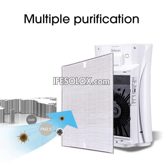 Hisense Portable Air Purifier (HISAP15K4AF1) - Brand New