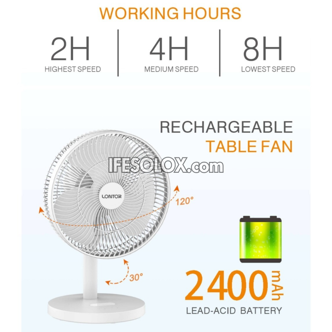 LONTOR 12" Rechargeable Standing Table Fan with 3-Blades (CTL-CF026-12) - Brand New