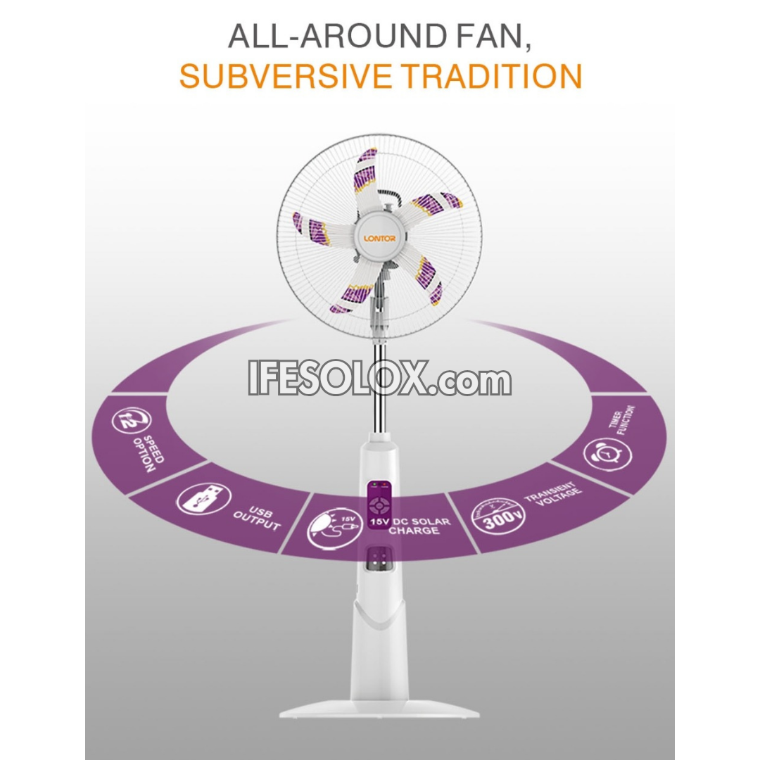 LONTOR 18" Rechargeable Standing Solar Fan with 5-Blades, Remote and Night Light (CTL-CF034R-18-C) - Brand New