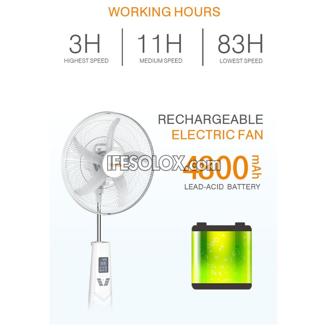LONTOR 18" Rechargeable Standing Solar Fan with 5-Blades and Harmonious Night Light (CTL-CF056WR-18U) - Brand New
