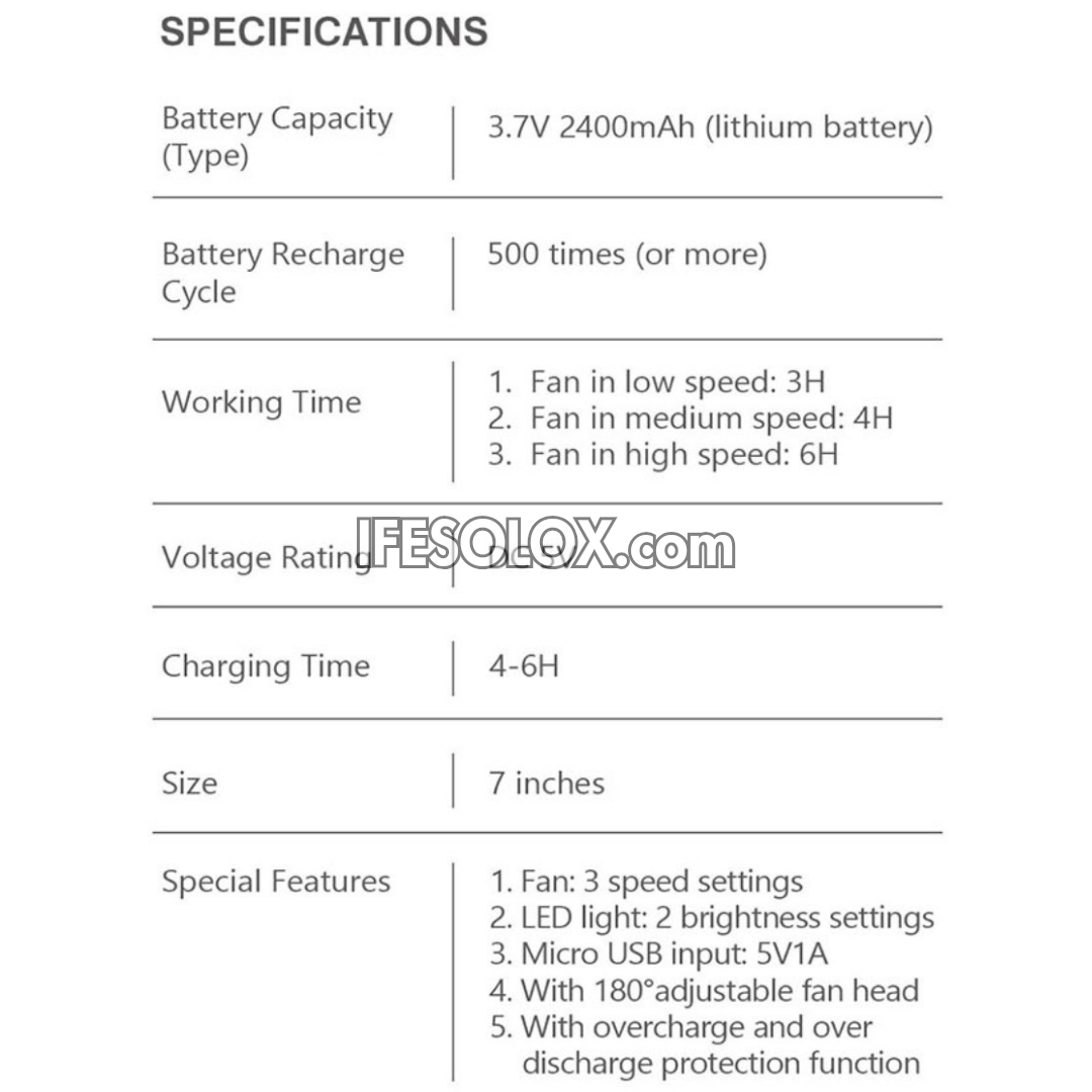 LONTOR 7" Rechargeable Mini-Fan with 3-Blades and Harmonious Night Light (CTL-MF030-7) - Brand New