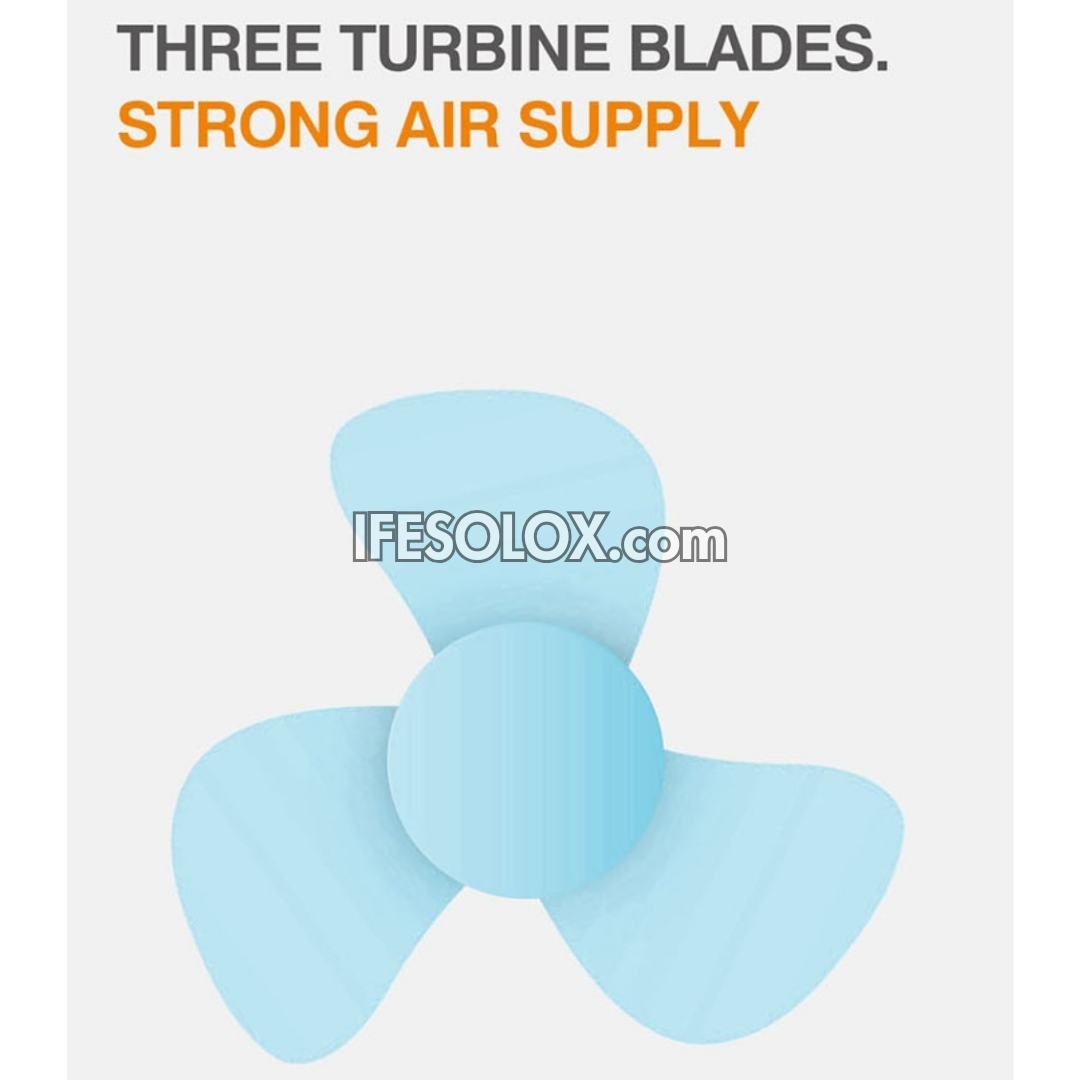 LONTOR 7" Rechargeable Mini-Fan with 3-Blades and Harmonious Night Light (CTL-MF030-7) - Brand New