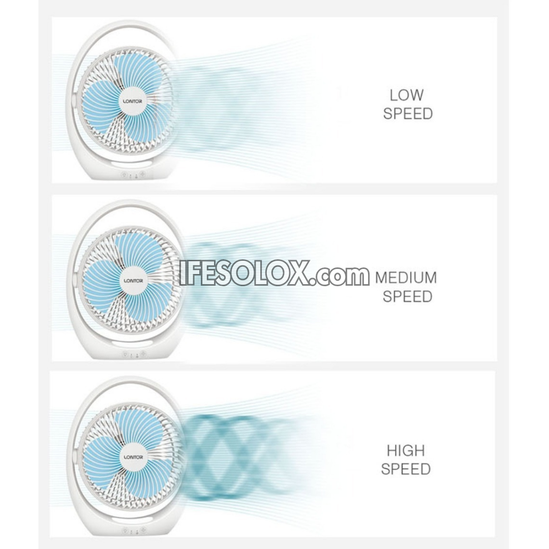 LONTOR 7" Rechargeable Mini-Fan with 3-Blades and Harmonious Night Light (CTL-MF030-7) - Brand New