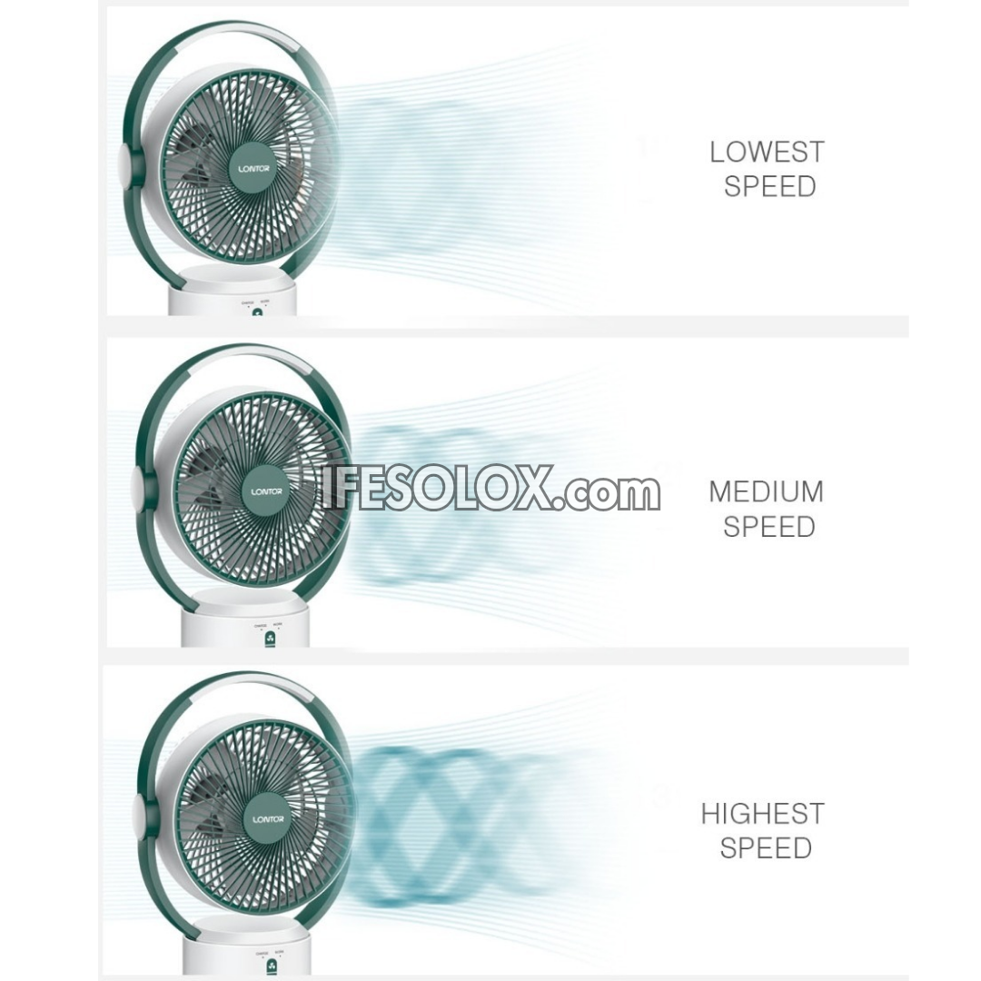 LONTOR 9" Rechargeable Mini Table Fan with 5-Blades and Harmonious Night Light (CTL-MF018-9) - Brand New