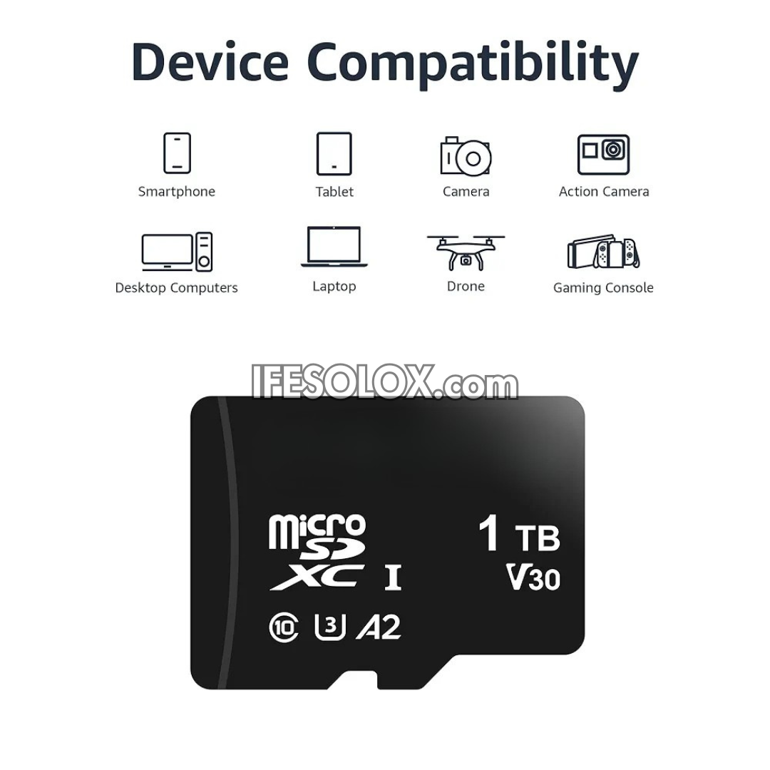 Micro SDXC 1TB Memory Card (A2, U3) with Full Size SD Adapter - Brand New
