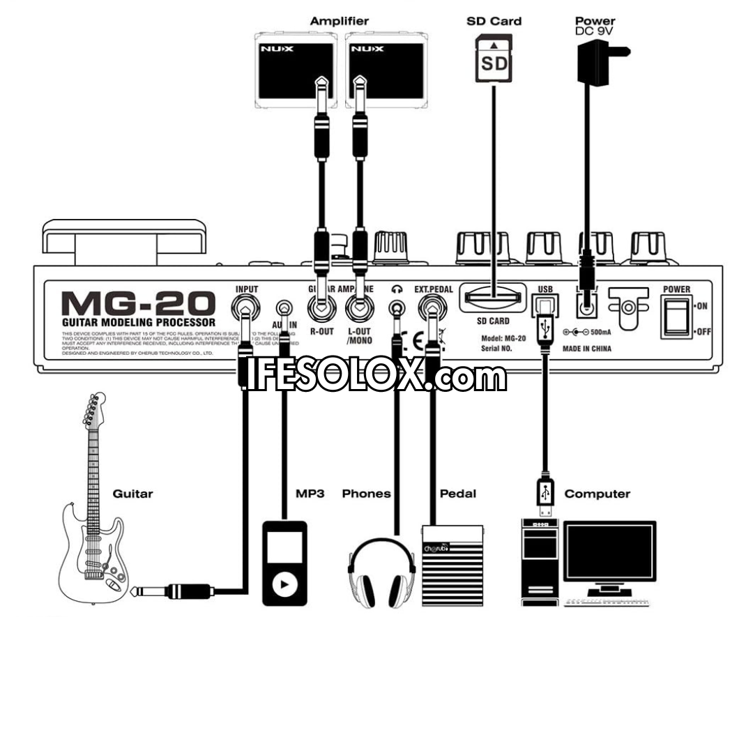 NUX MG-20 Guitar Multi-Effects Pedal Processor with USB Audio Interface - Brand New