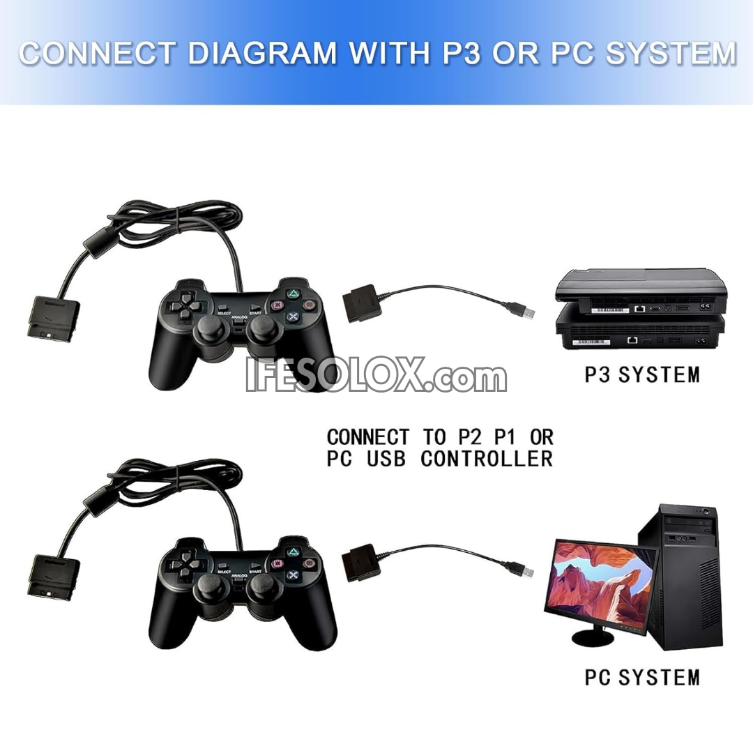 PS2 Controller to USB Game Controller Adapter for PS2 Gamepad to PS3, PS4 and PC - Brand New