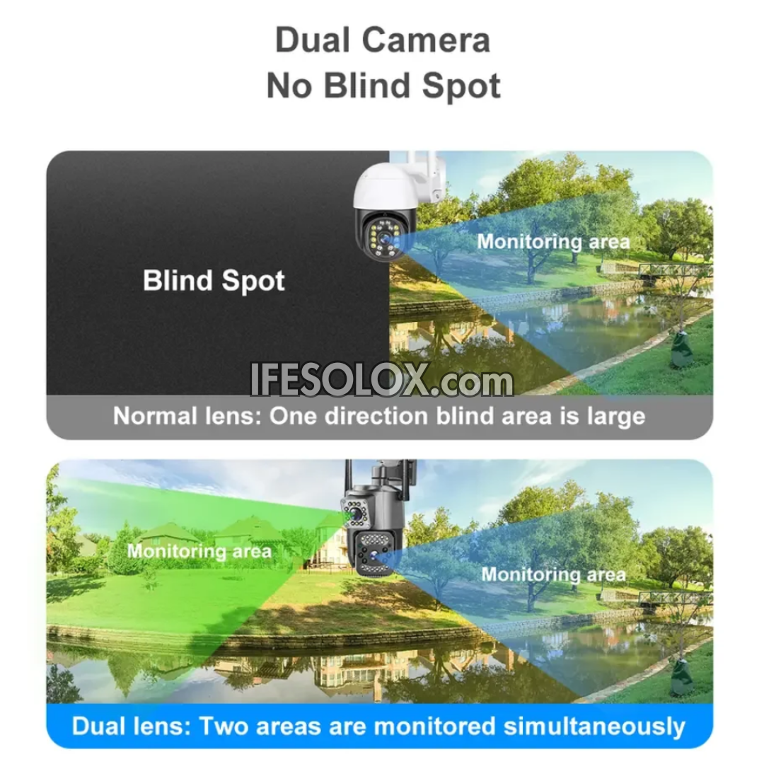 SLX 3MP Dual Lens PoE IP Camera
(1 Bullet Camera and 1 PTZ Camera) with WiFi, 4G SIM, Night Vision, 2-way Audio and Motion Detection - Brand New