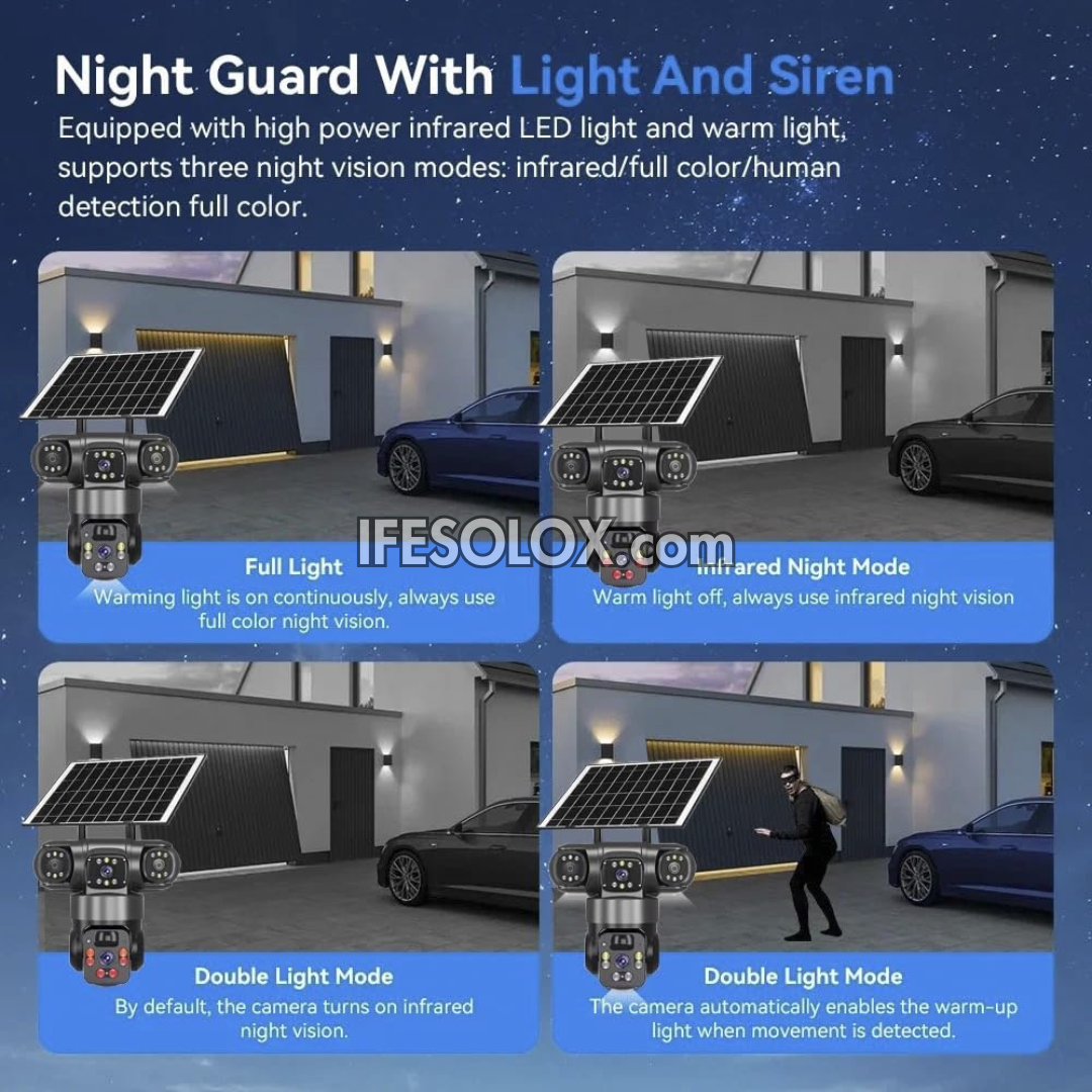 SLX 5MP Triple Lens Solar IP Camera (2 Bullet Camera and 1 PTZ Camera) with WiFi, 4G SIM, Night Vision, 2-way Audio and Motion Detection
