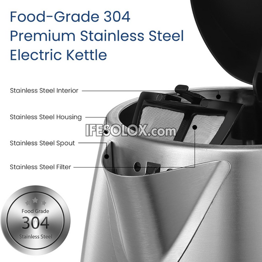 SLX EKST02 1.7-Liter Fast Boil Stainless Electric Kettle with Auto Shut-off and Boil-dry Protection - Brand New