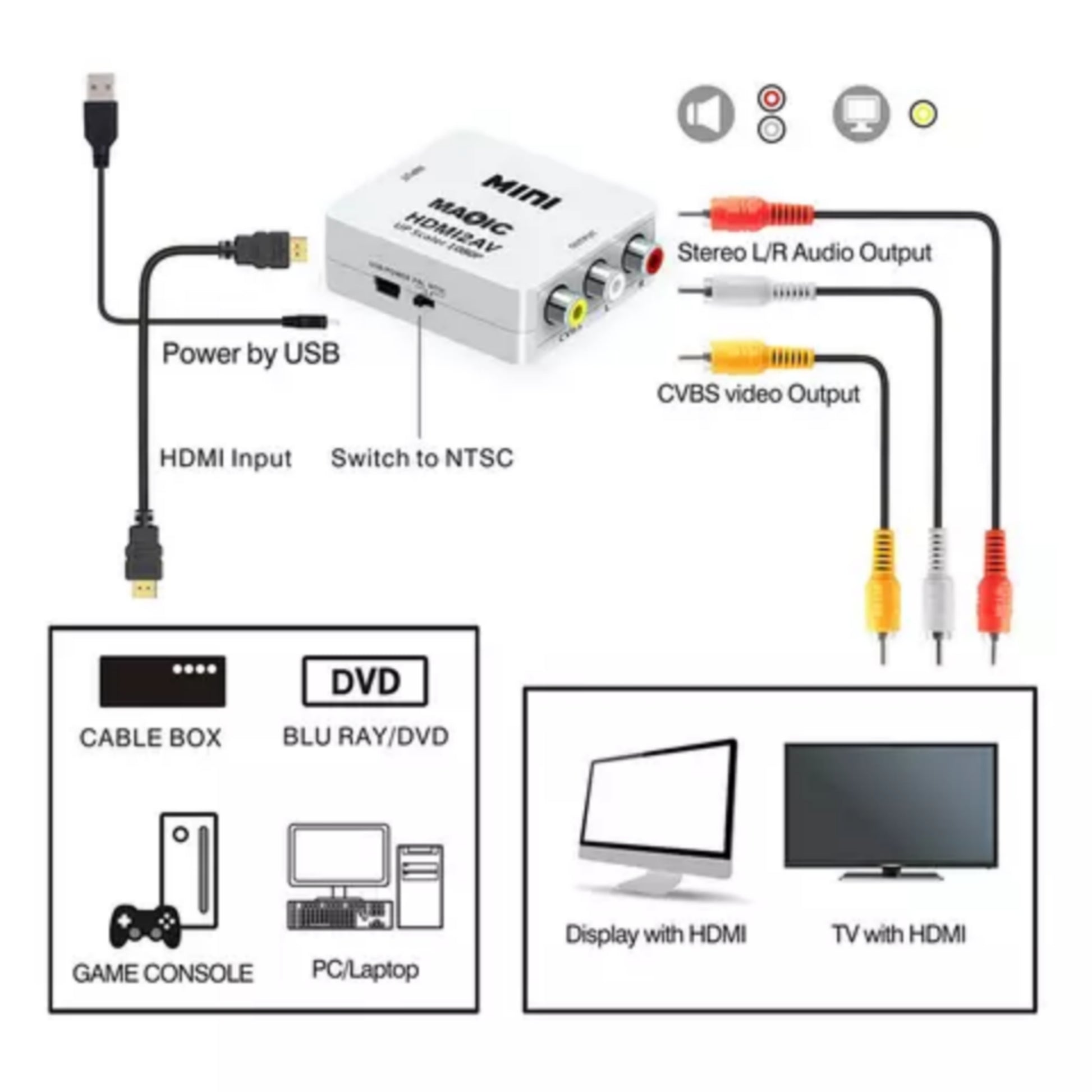 Full HD HDMI To AV (HDMI2AV) Converter, HDMI Input to RCA AV output Adapter Converter