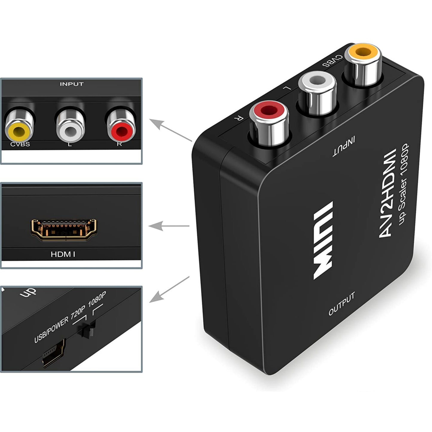 Composite AV To HDMI (AV2HDMI), Composite AV Input to HDMI Output Adapter Converter - Brand New