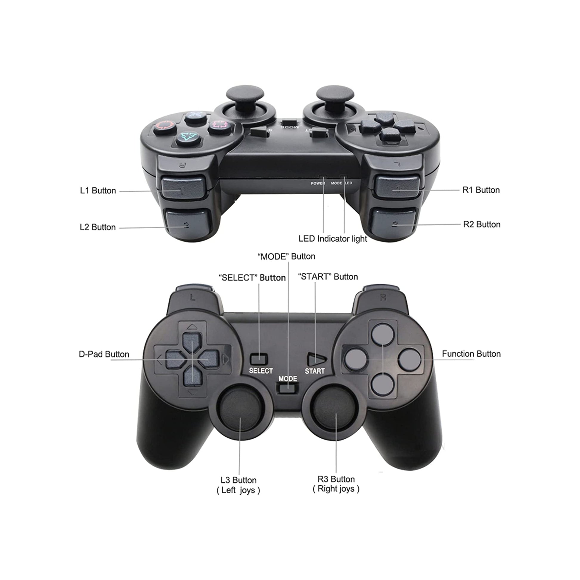 Original PS2 (Playstation 2) Wireless Game Controller - Manual