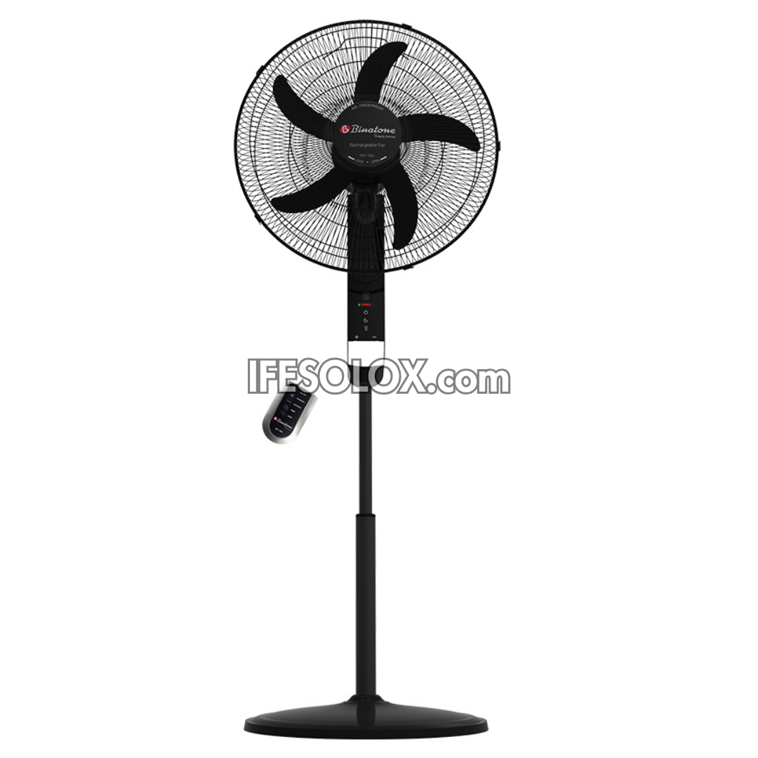Solar electric fan