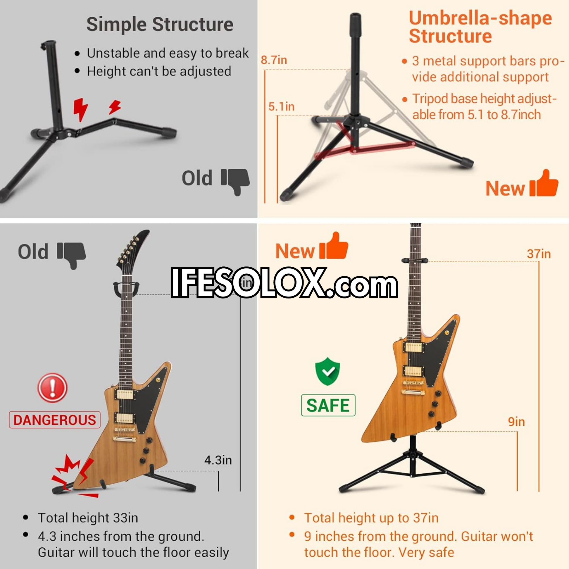 SLX Universal Guitar Stand with Neck Holder for Acoustic, Bass and Electric Guitars - Brand New