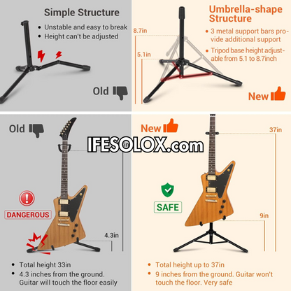 SLX Universal Guitar Stand with Neck Holder for Acoustic, Bass and Electric Guitars - Brand New