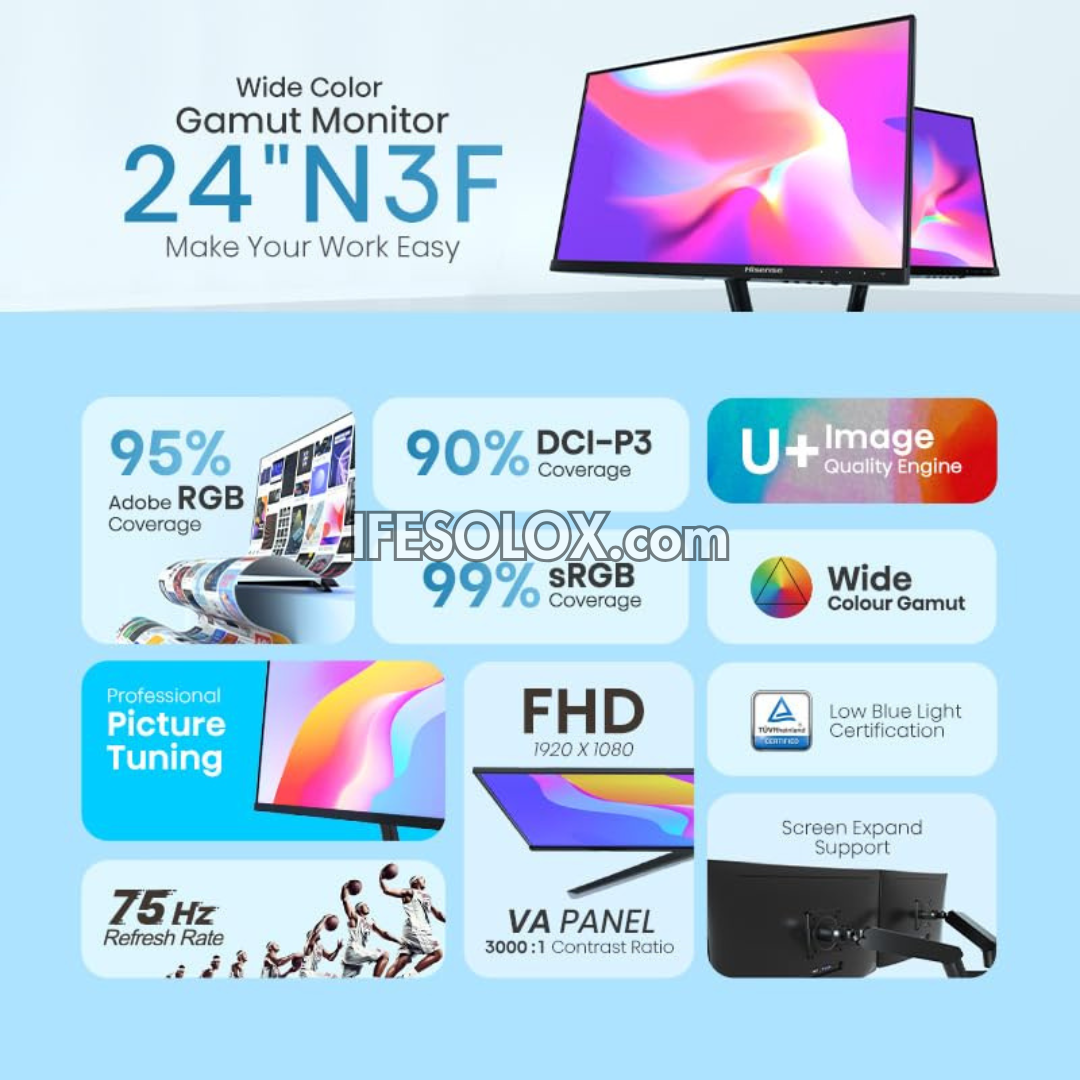 Hisense 24 inch N3F FHD Monitor with 75Hz Refresh Rate, Wide Color Gamut - Brand New