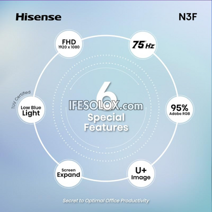 Hisense 24 inch N3F FHD Monitor with 75Hz Refresh Rate, Wide Color Gamut - Brand New