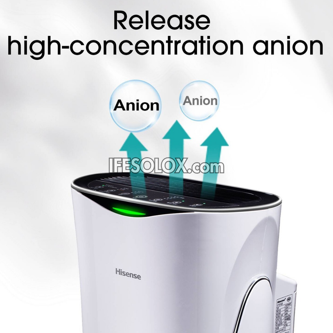 Hisense Portable Air Purifier (HISAP15K4AF1) - Brand New