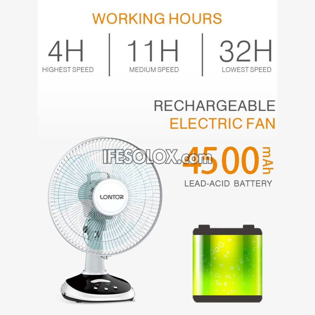 LONTOR 12" Rechargeable Standing Table Fan with 3-Blades (CTL-CF025-12) - Brand New
