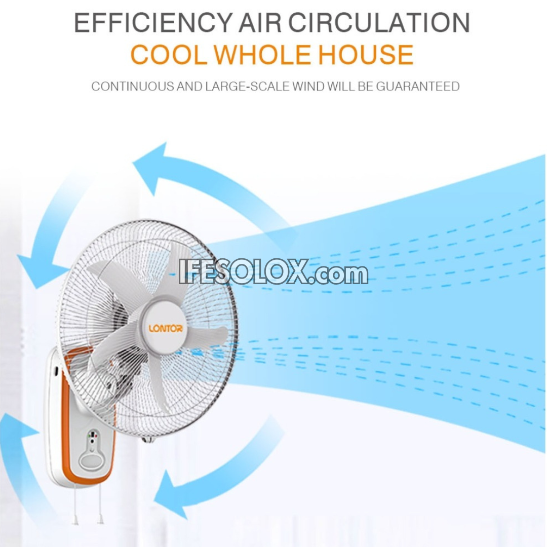 LONTOR 16" Rechargeable Wall Fan with 5-Blades, Remote and Harmonious Night Light (CTL-CF015R-26) - Brand New