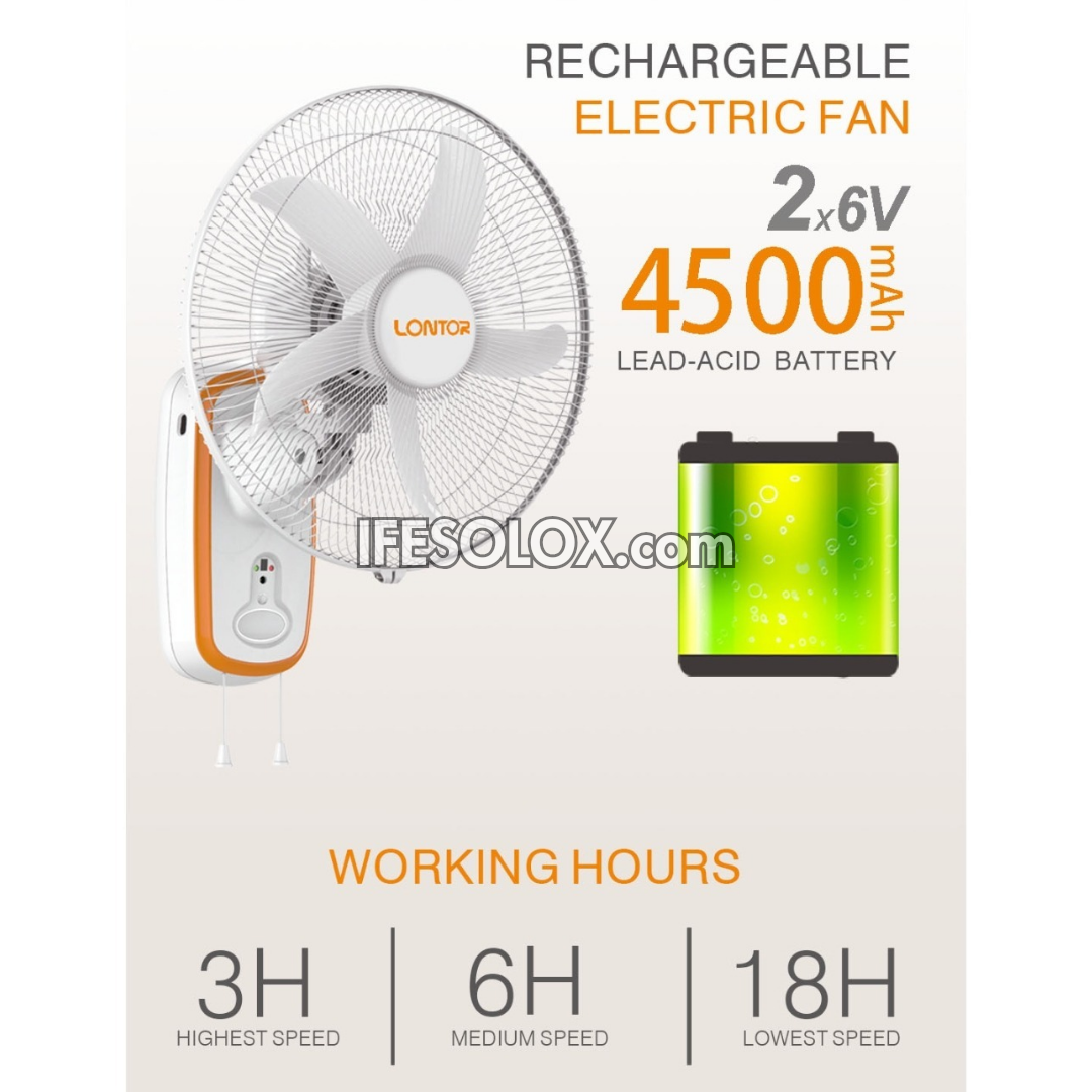 LONTOR 16" Rechargeable Wall Fan with 5-Blades, Remote and Harmonious Night Light (CTL-CF015R-26) - Brand New