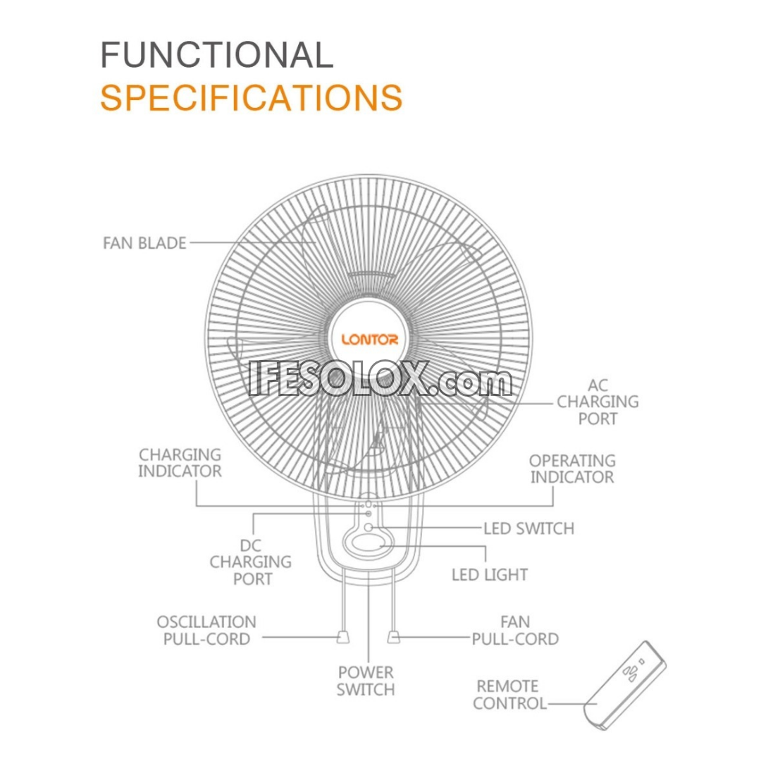LONTOR 16" Rechargeable Wall Fan with 5-Blades, Remote and Harmonious Night Light (CTL-CF015R-26) - Brand New