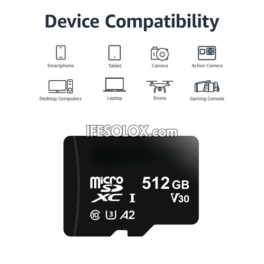 Micro SDXC 512GB Memory Card (A2, U3) with Full Size SD Adapter - Brand New