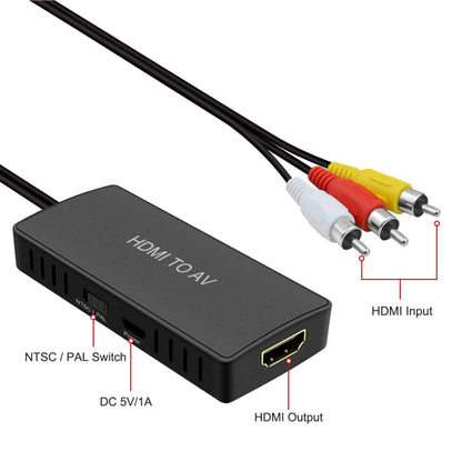 Mini Full HD HDMI To AV (HDMI2AV) Converter, HDMI to RCA Composite Adapter Converter