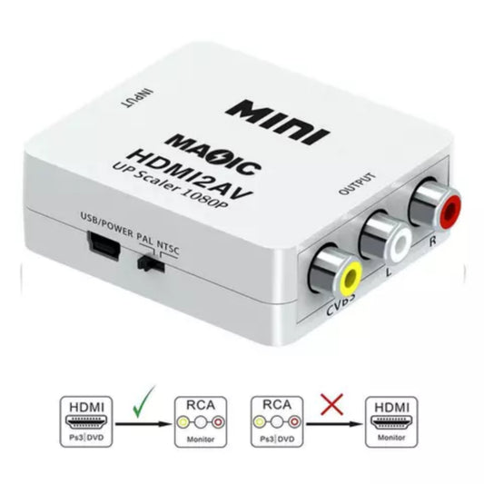 Full HD HDMI To AV (HDMI2AV) Converter, HDMI Input to RCA AV output Adapter Converter