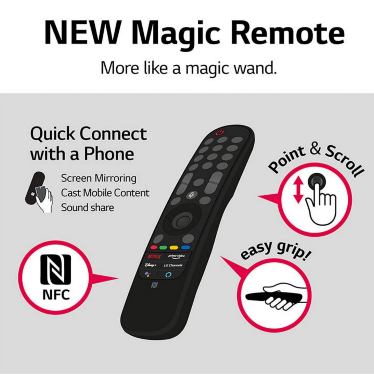 LG 55 Inch OLED55A1PVA 4K HDR Ultra HD webOS Smart AI Thinq OLED TV (Magic Remote) - Brand New